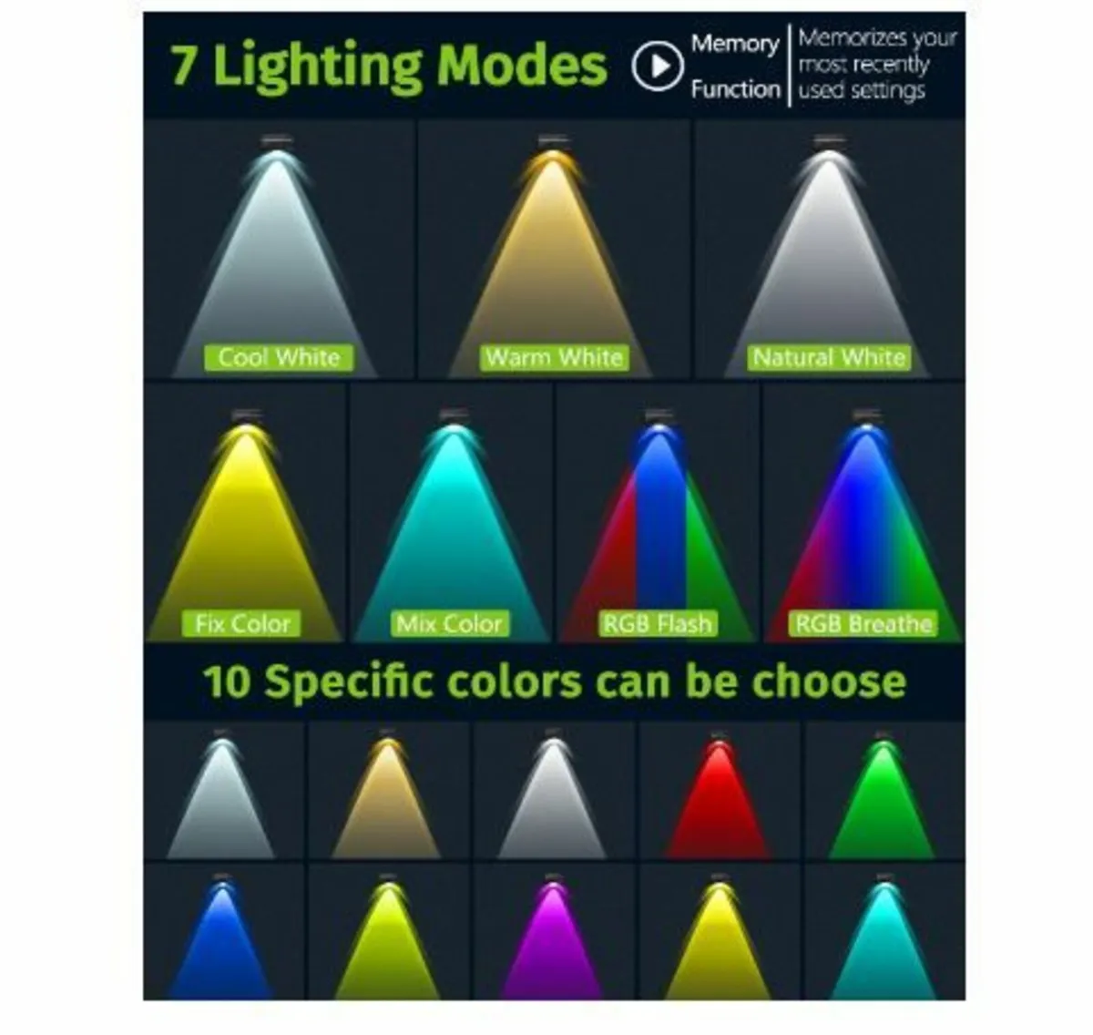 Solar Lights for Outdoor Garden - Image 4
