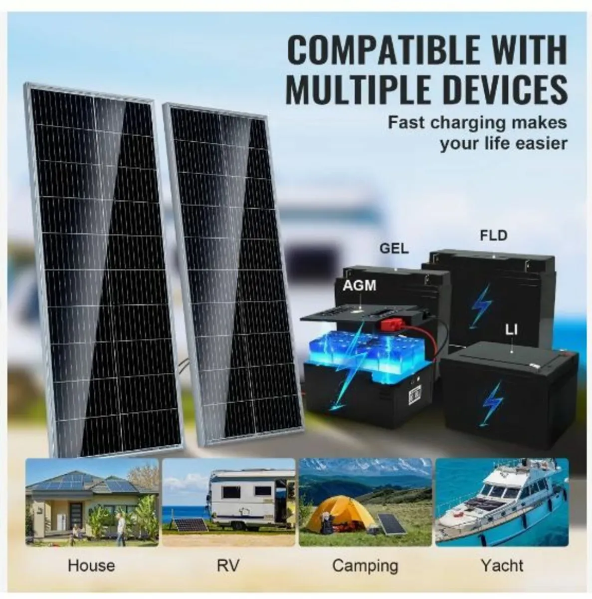 200W Monocrystalline Solar Panel Kit - Image 2