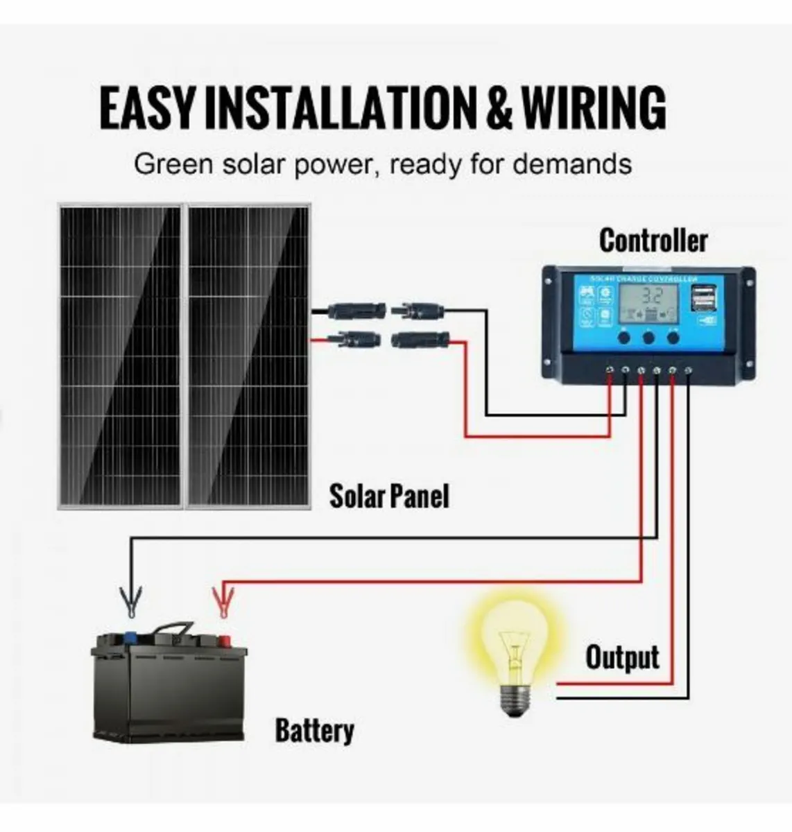 200W Monocrystalline Solar Panel Kit - Image 3