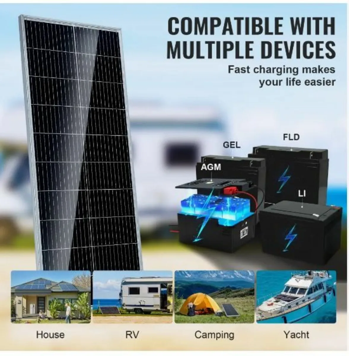 100W Monocrystalline Solar Panel Kit - Image 3