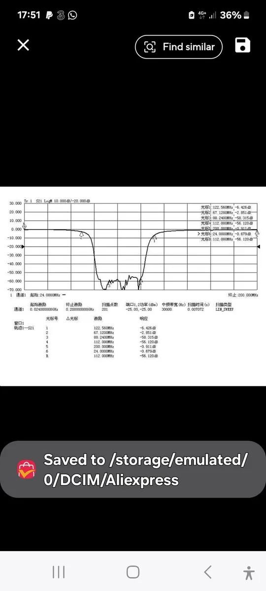 FM BROADCAST BAND STOP FILTER - Image 4
