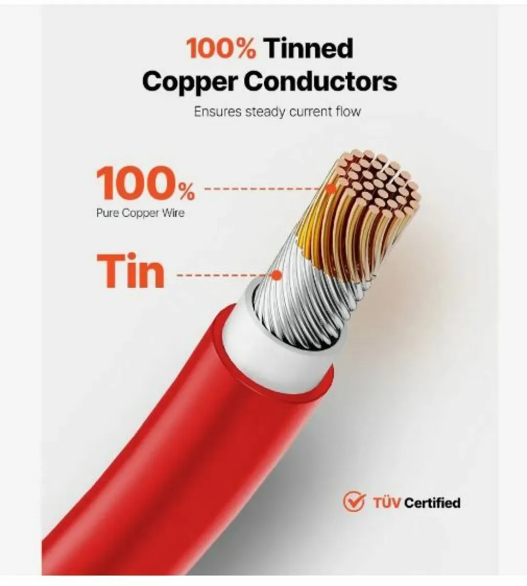 30.48m/100FT Solar Panel Extension Cable - Image 3