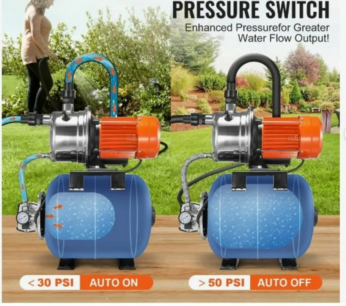 Shallow Well Pump - Image 3