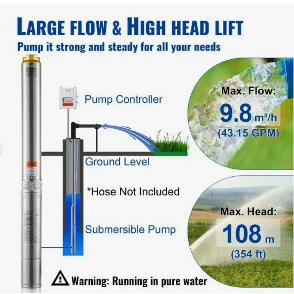 Deep Well Submersible Pump, 1500W - Image 4