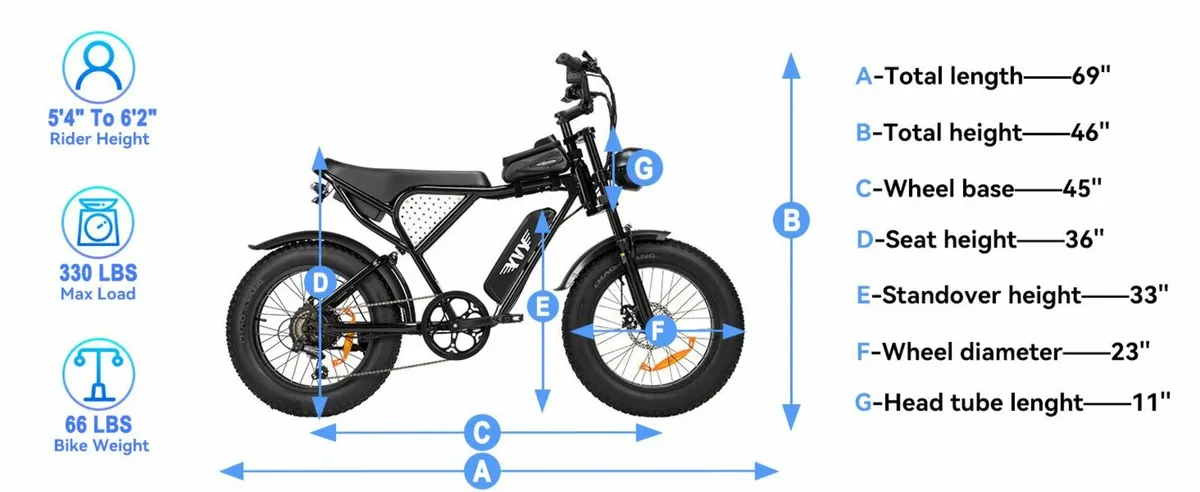 YVY C20 LITE 1200W Fat Tire Electric Bike - Image 3