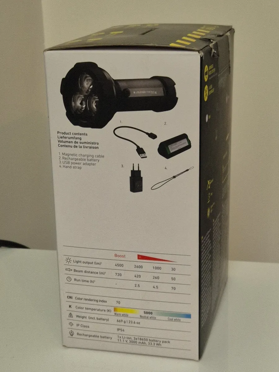 Flashlight - Image 2