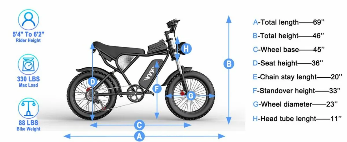 YVY C20 1500W Fat Tire Upgraded Electric Bike - Image 1
