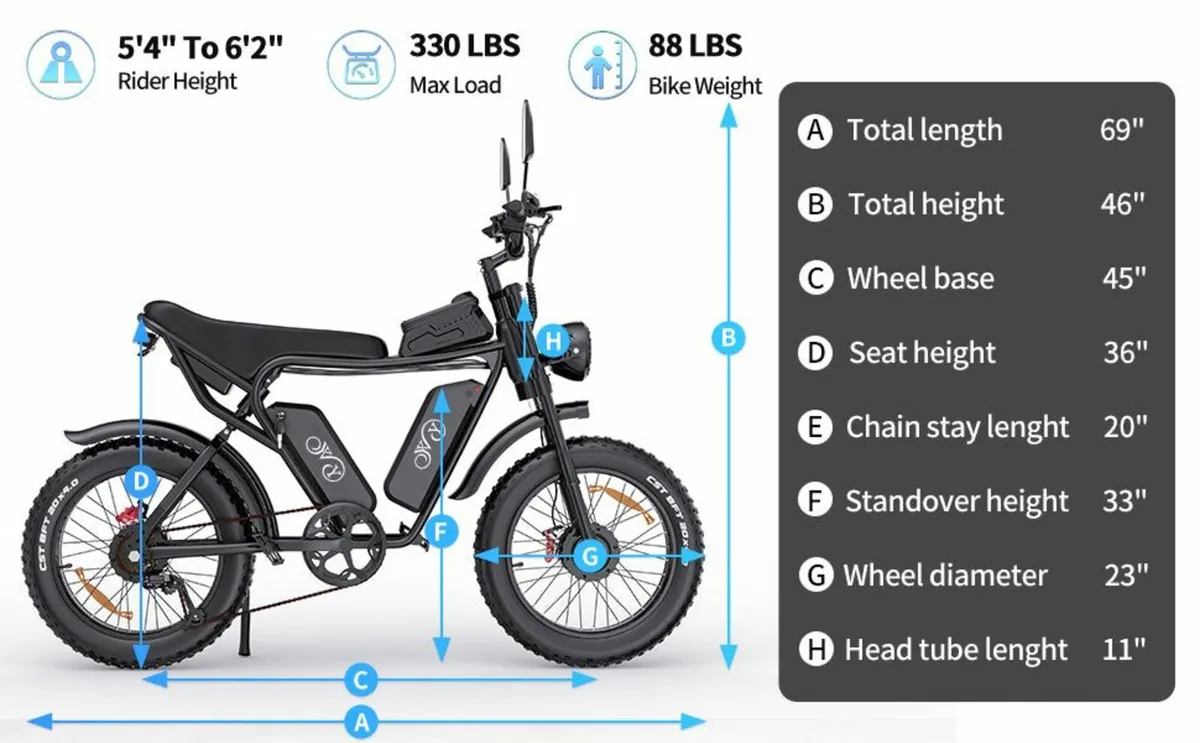 YVY C20 PRO 2000W Fat Tire Electric Bike - Image 3