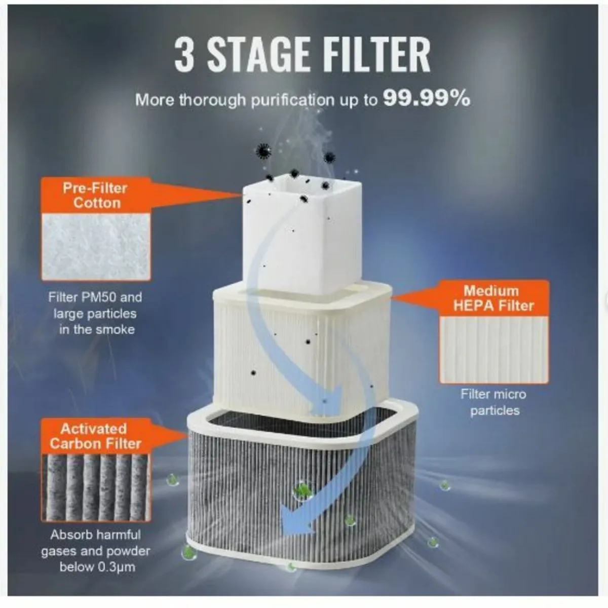 100W Soldering Fume Smoke Extractor - Image 2