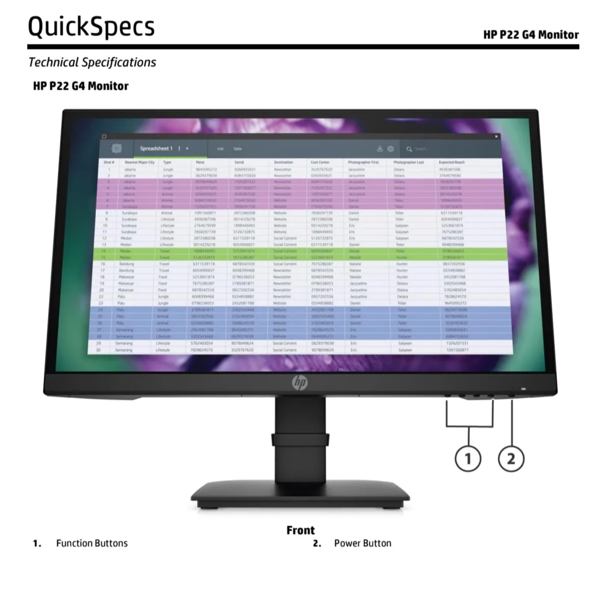 HP P22h G4 21.5 inch Monitor - Image 4