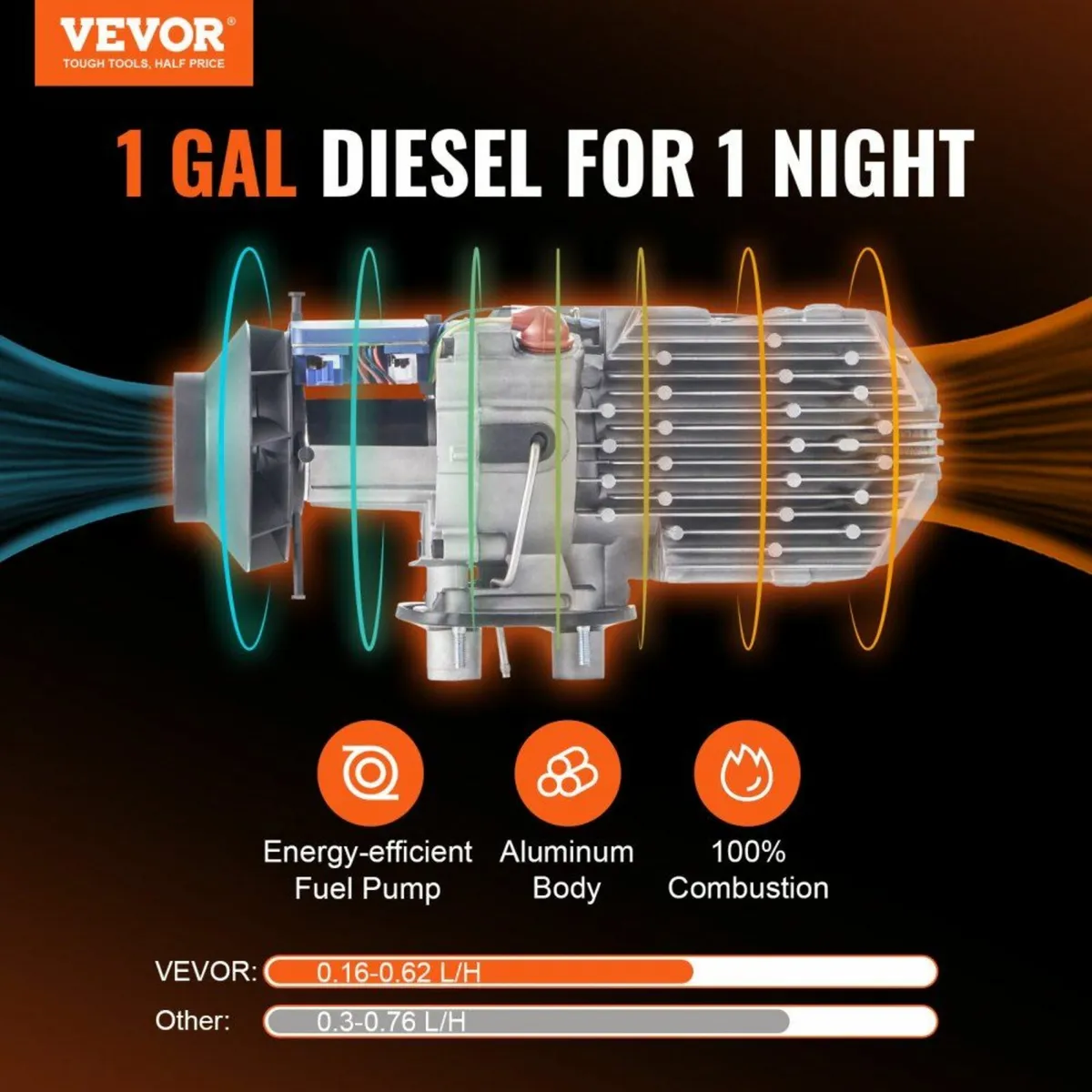 Diesel Air Heater All-in-one 12V 8KW Bluetooth App - Image 2