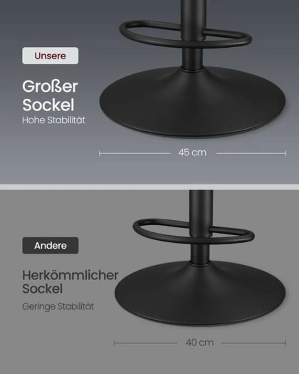 2 x Bar Stools Black - Image 2