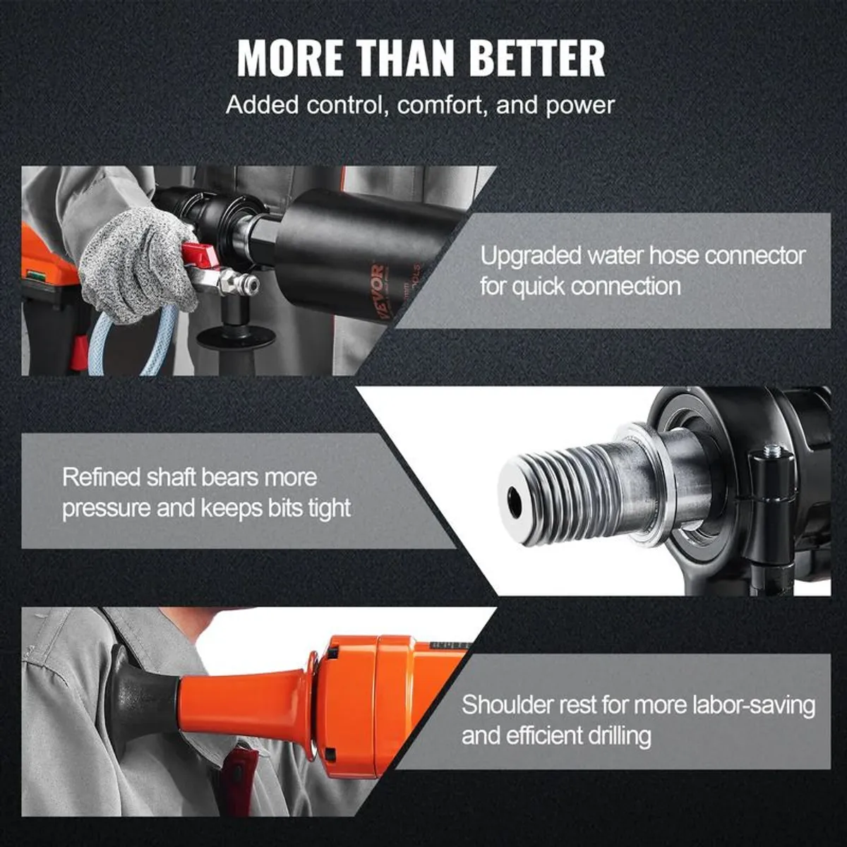 1500W Handheld Diamond Core Drill Machine | Wet Concrete & Masonry | 10.2cm (4") Core Bit - Image 4