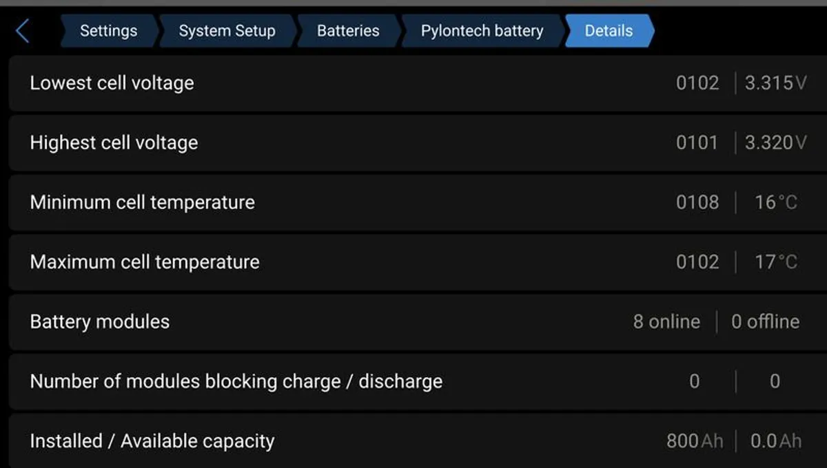 Pylontech UC5000 batteries and rack - Image 3
