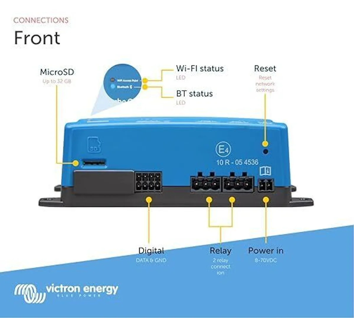 Victron Energy Cerbo-S GX for System Monitoring and Control - Simplified Connectivity with Ethernet Support - Compatible with Victron Remote Monitoring (VRM) - Image 2