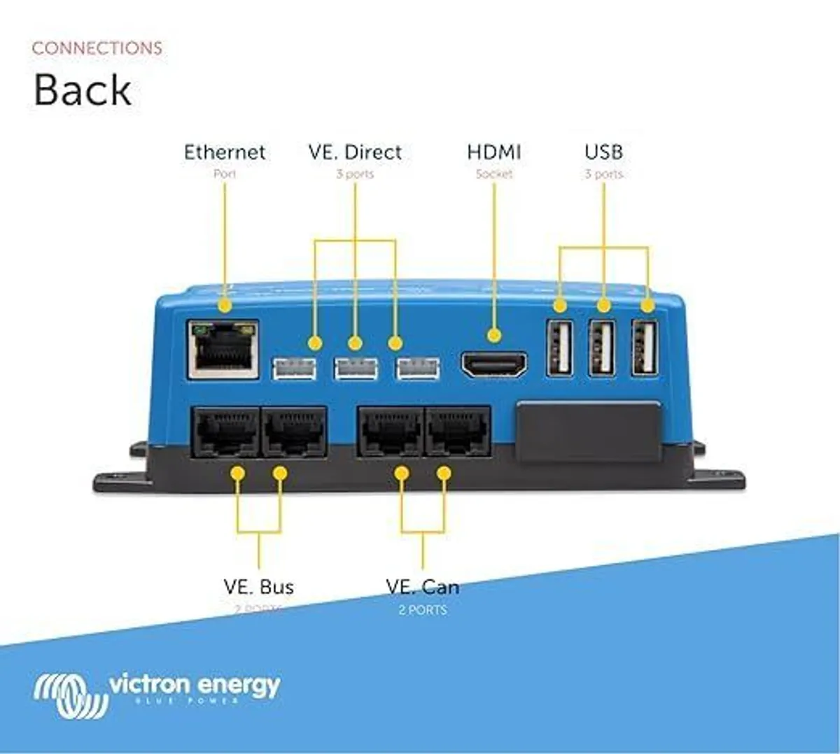 Victron Energy Cerbo-S GX for System Monitoring and Control - Simplified Connectivity with Ethernet Support - Compatible with Victron Remote Monitoring (VRM) - Image 3