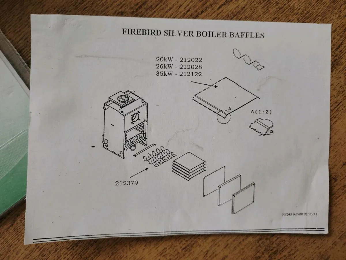 Boiler - Image 3