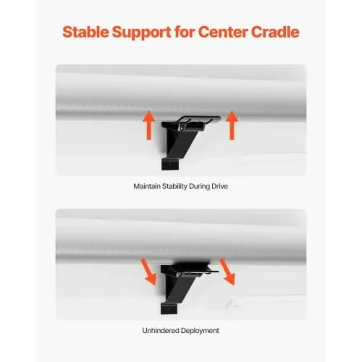 Motorized RV Awning Complete Kit, 18' Retractable - Image 2