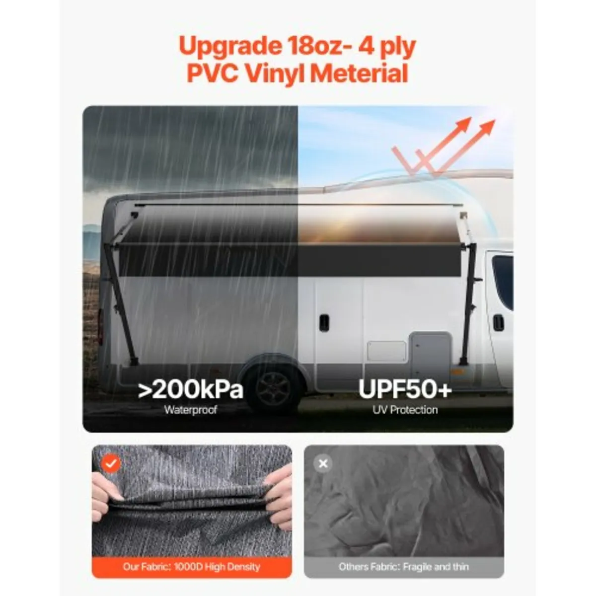 Manual RV Awning Complete Kit, 14' Retractable Awn - Image 4