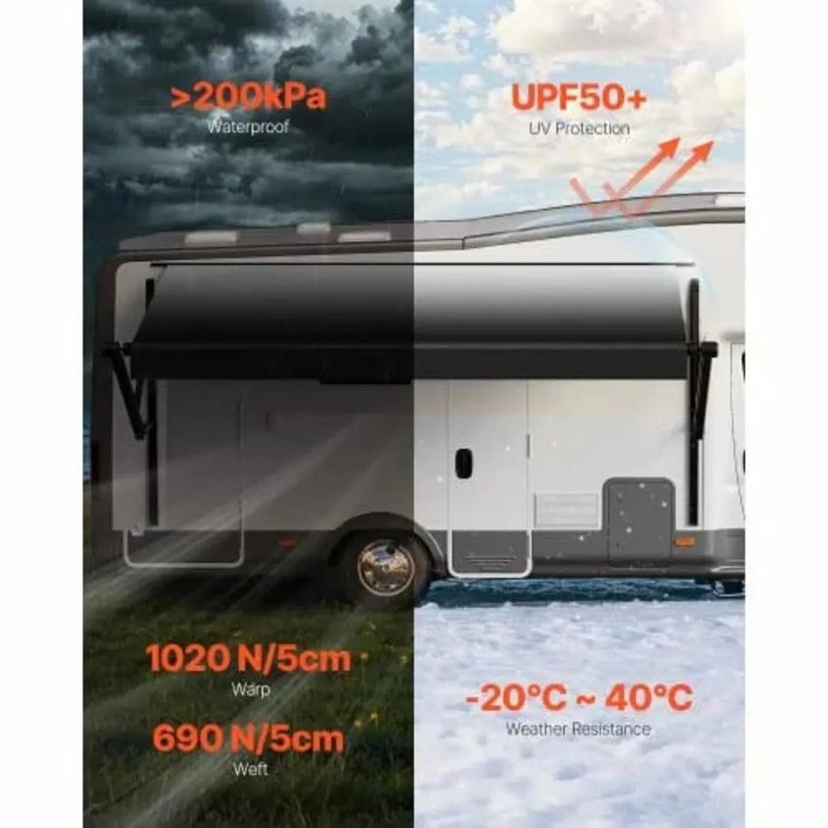 Motorized RV Awning Complete Kit, 14' Retractable - Image 2