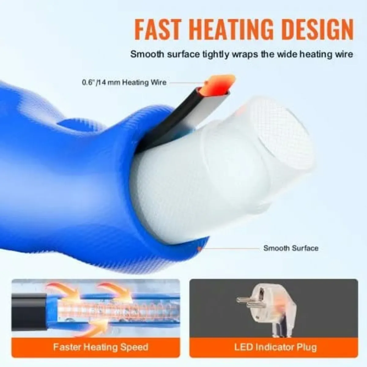 15.24 m Heated Water Hose for RV -45℉ Antifreeze H - Image 3