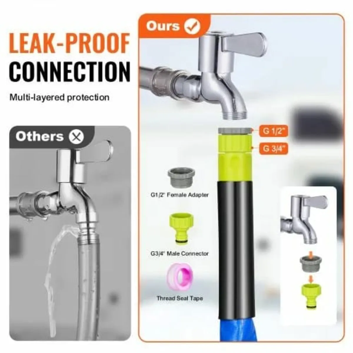 15.24 m Heated Water Hose for RV -45℉ Antifreeze H - Image 4