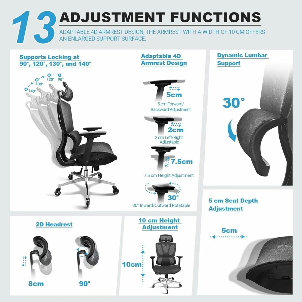 Ergonomic Office Chair Mesh Cushion and Rubber Cas - Image 3