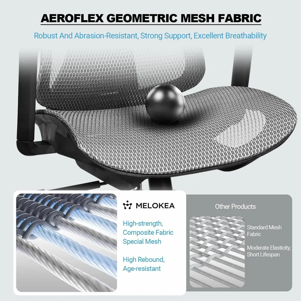Ergonomic Office Chair Full Mesh – Rubber Casters - Image 3