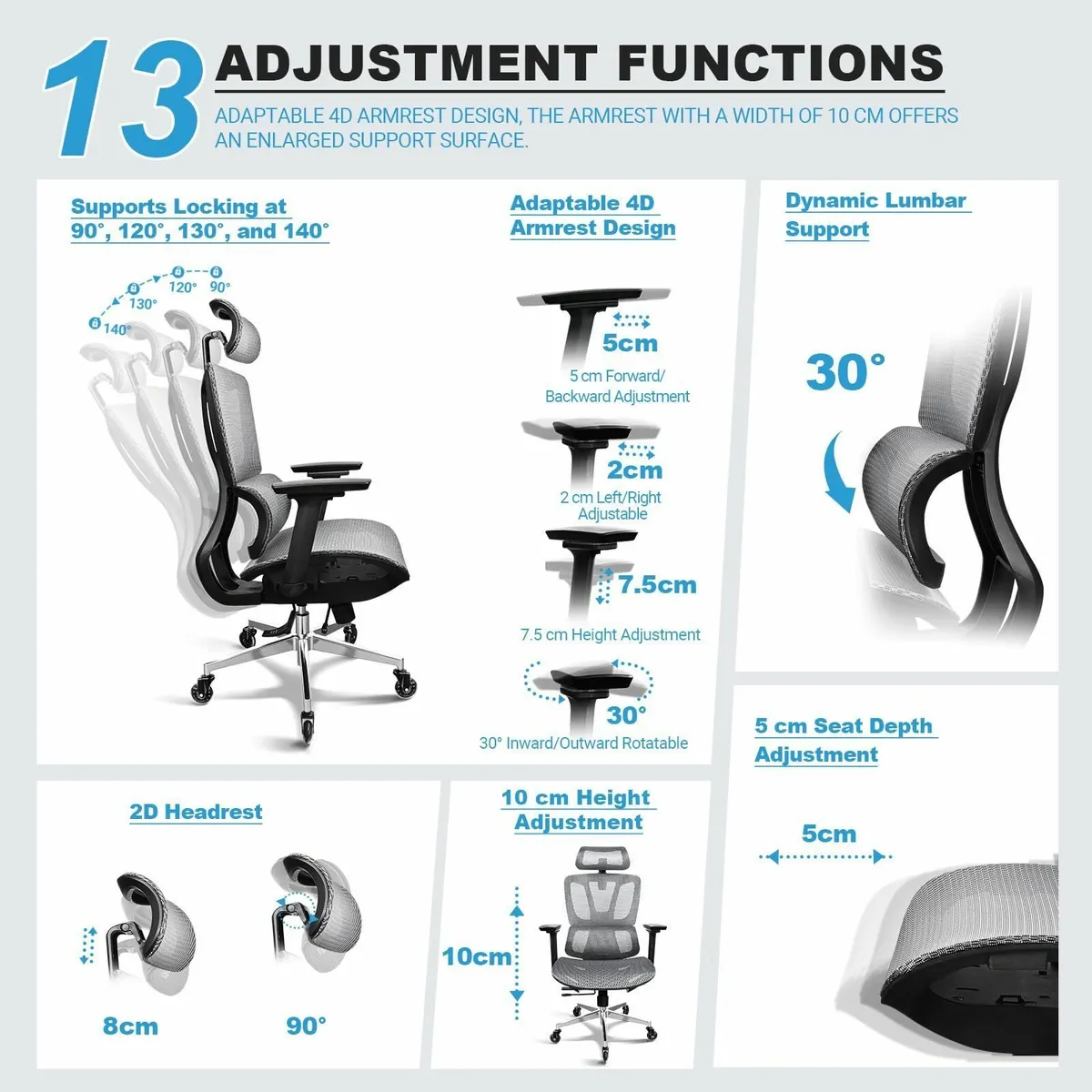 Ergonomic Office Chair Full Mesh – Rubber Casters - Image 4