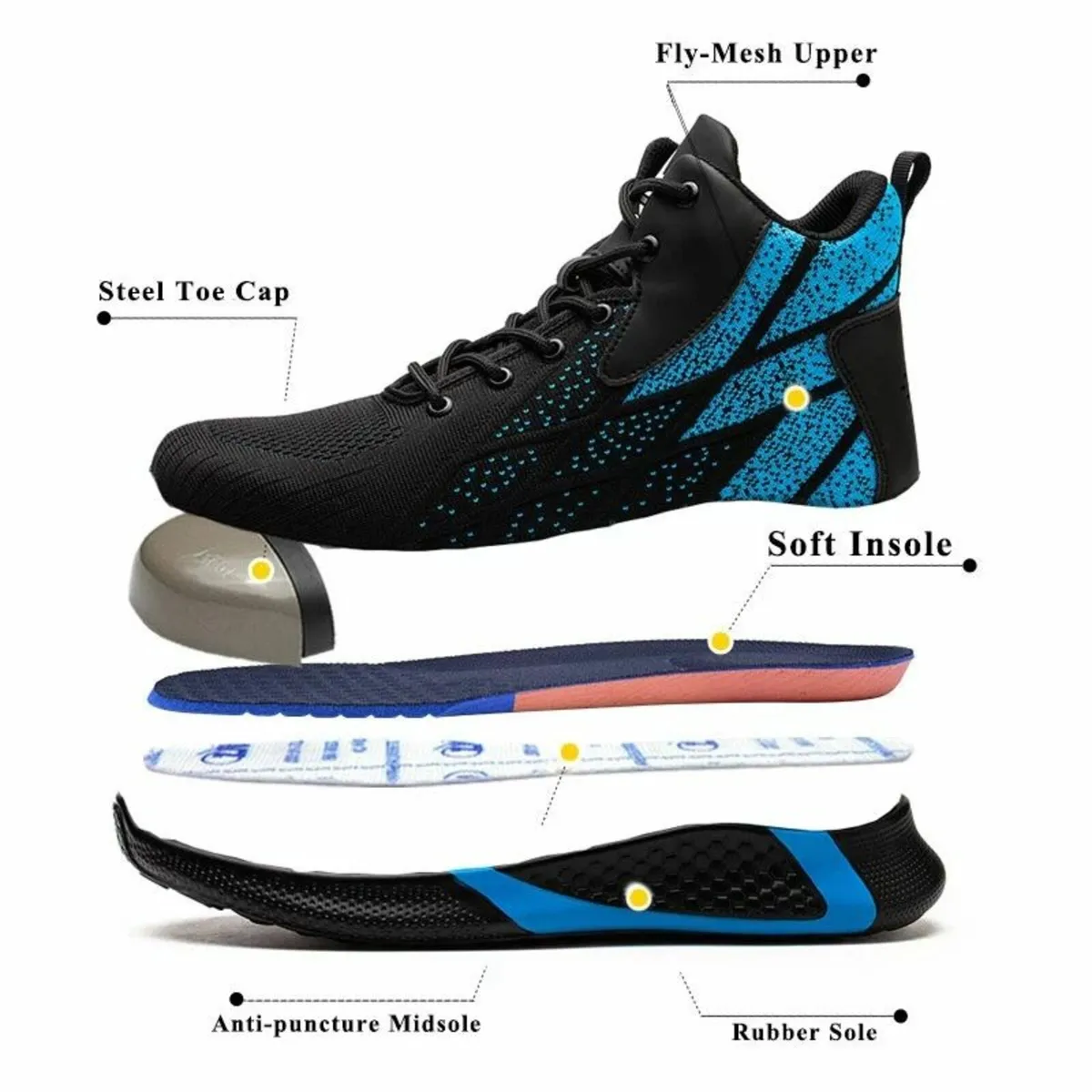 Safety Shoes for Men - Image 2