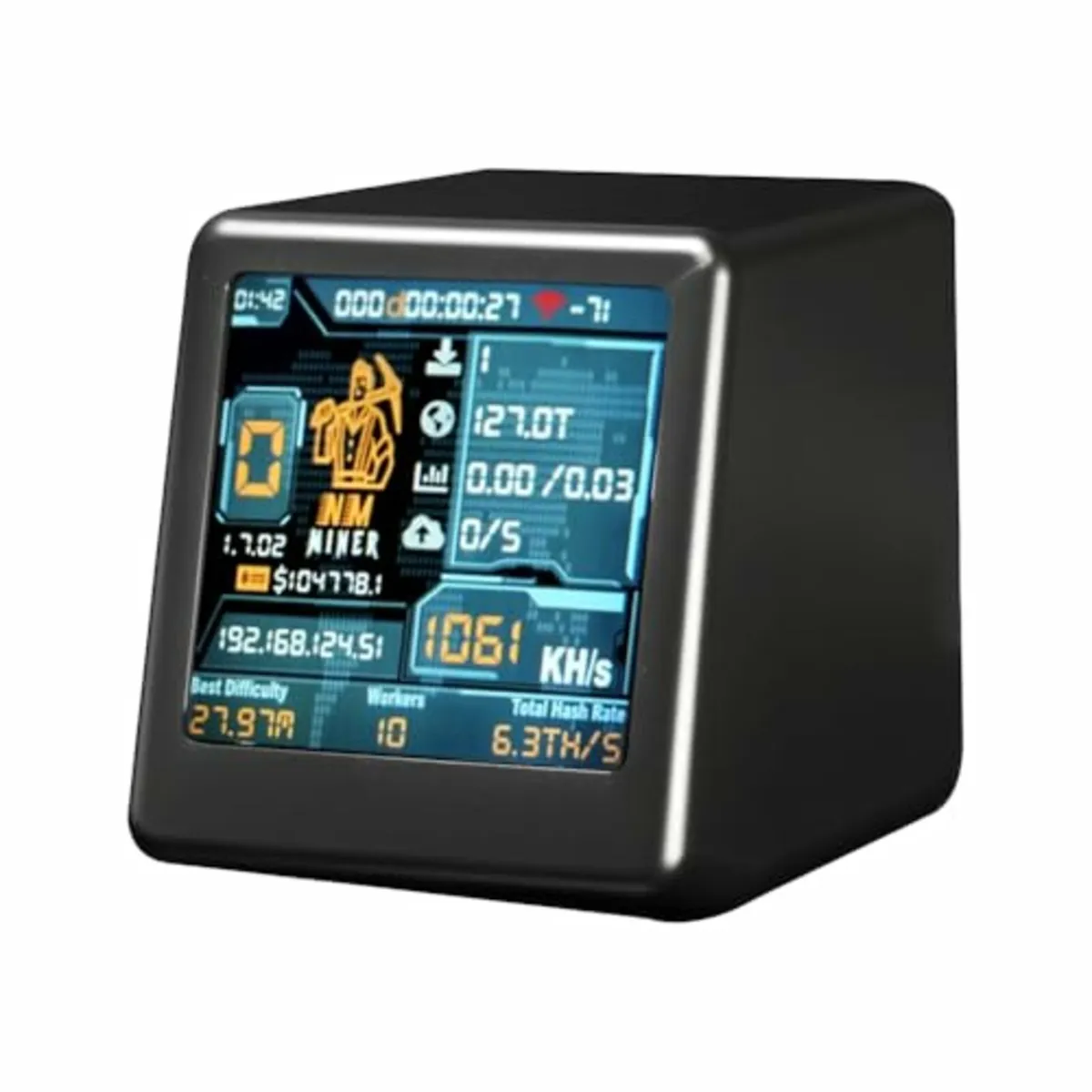 Bitcoin mini miners - Image 2