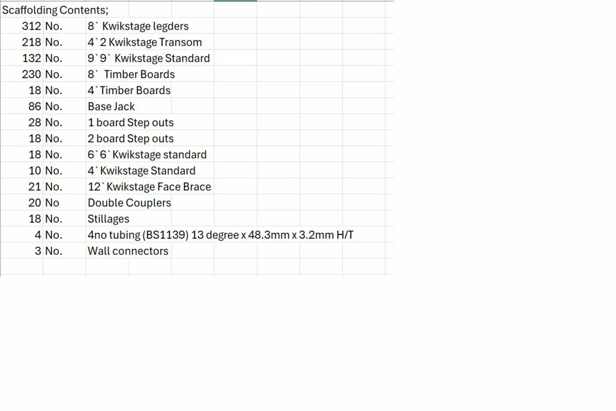 Scaffolding - Image 2