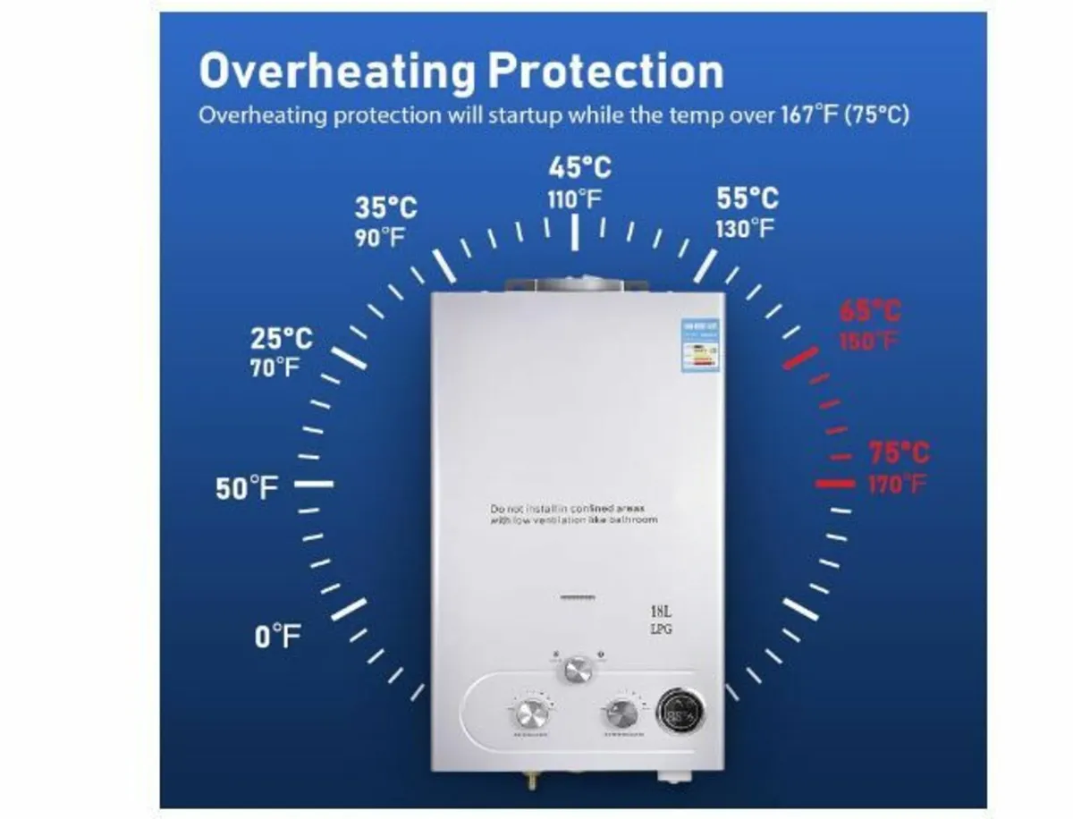 18L Gas Instantaneous Water Heater, 32 KW LPG - Image 2
