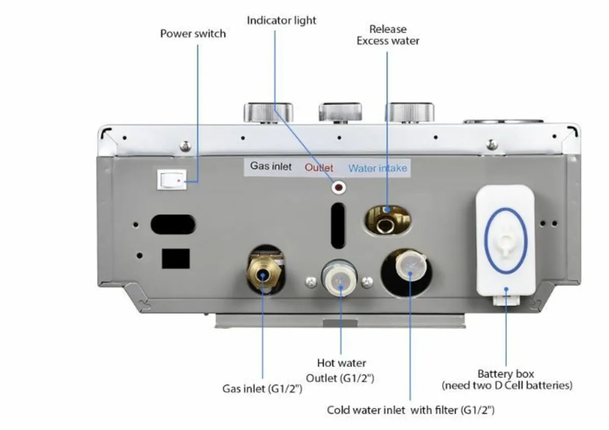 18L Gas Instantaneous Water Heater, 32 KW LPG - Image 4