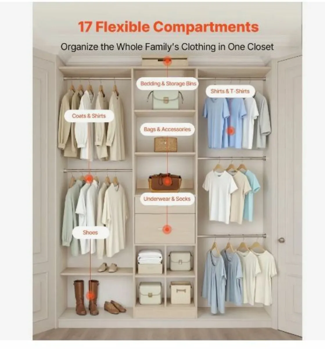 Closet System with 2 Drawers - Image 2