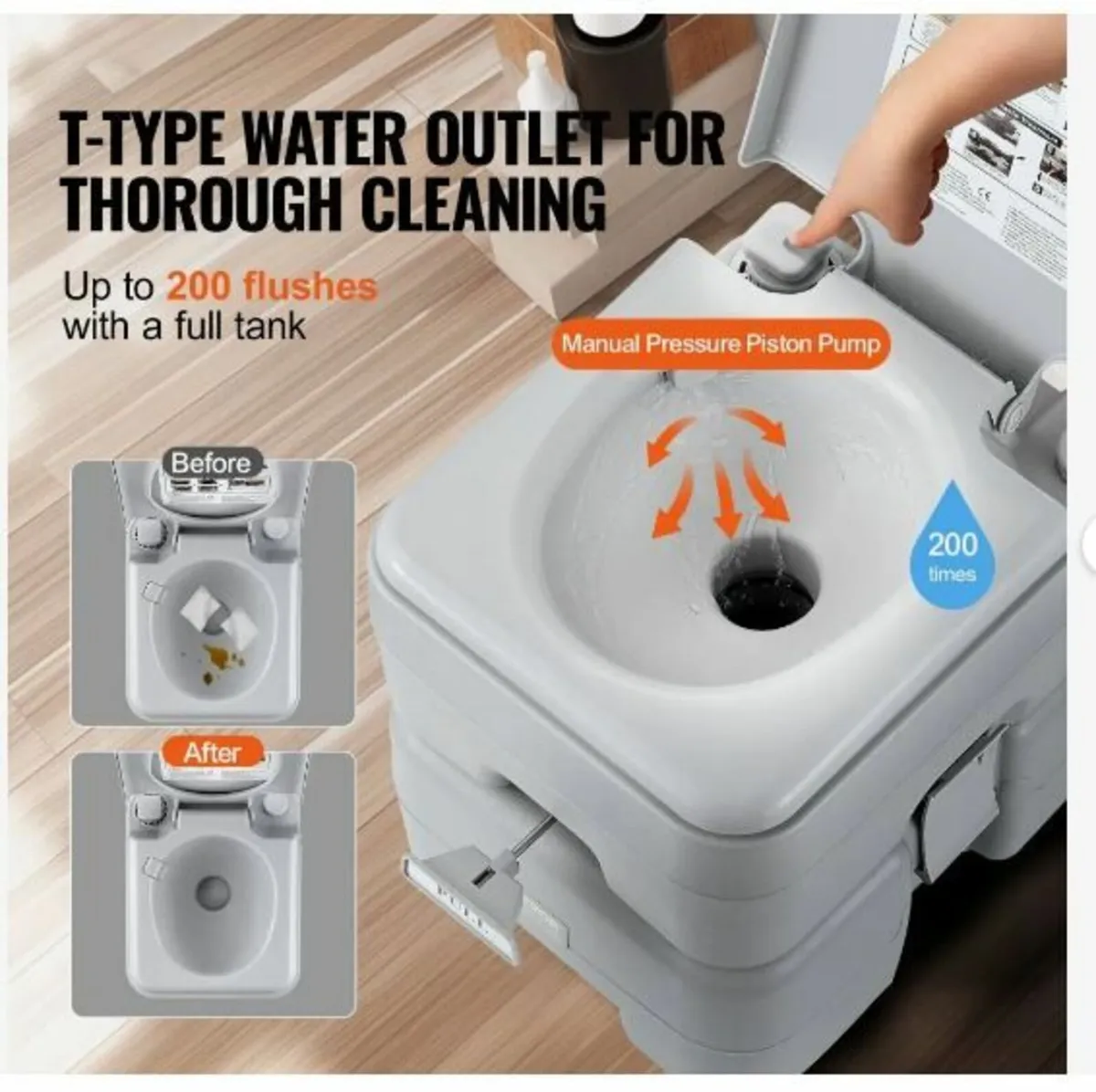 Portable Toilet Flush Travel Camping - Image 2
