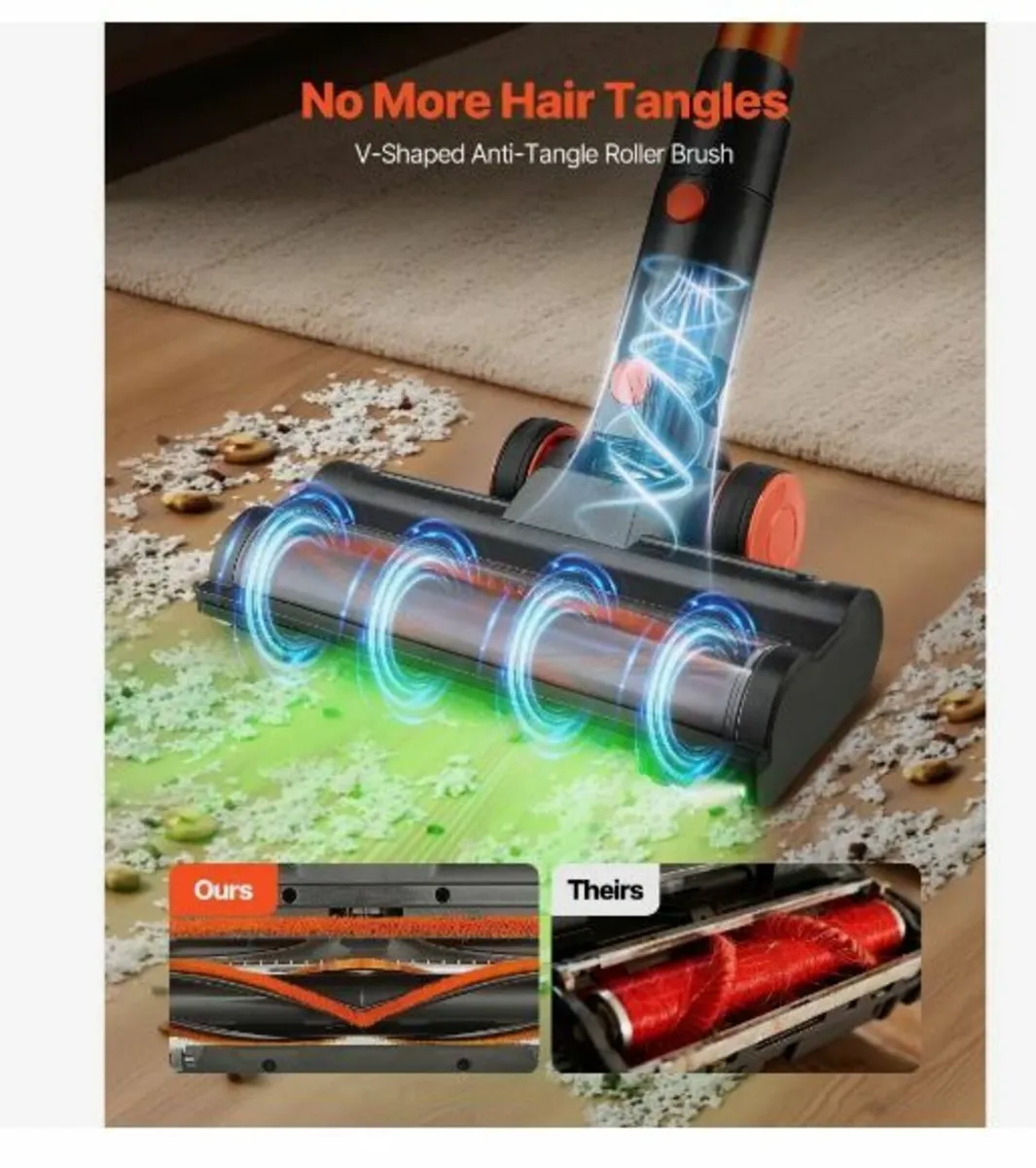 Cordless Vacuum Cleaner, 40KPA Max Suction - Image 2