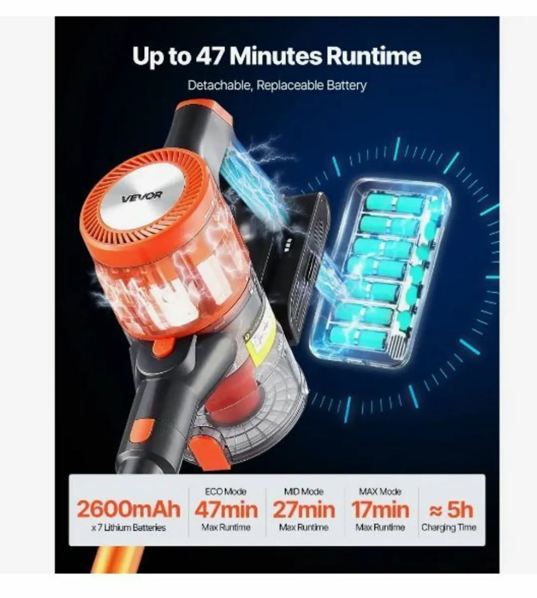 Cordless Vacuum Cleaner, 40KPA Max Suction - Image 3