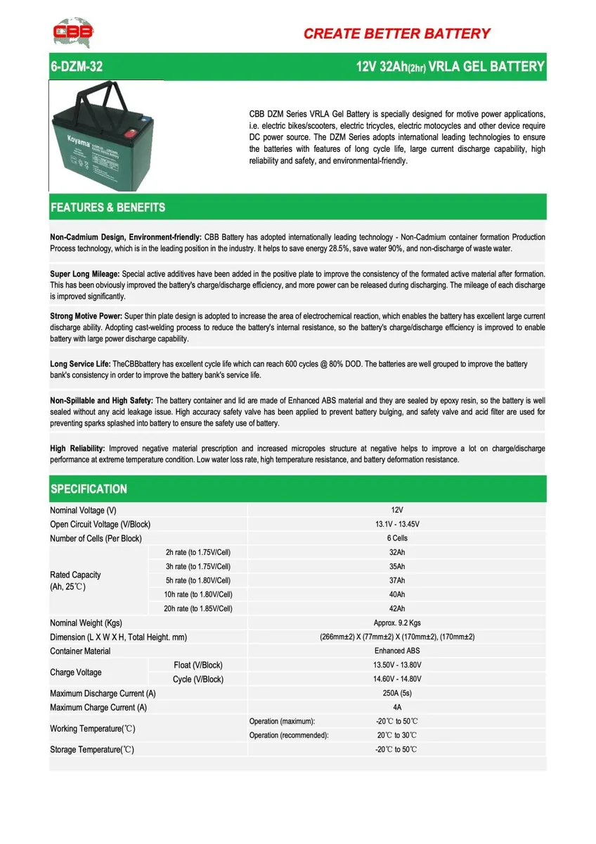 12V 32Ah Gel Batteries - Image 4