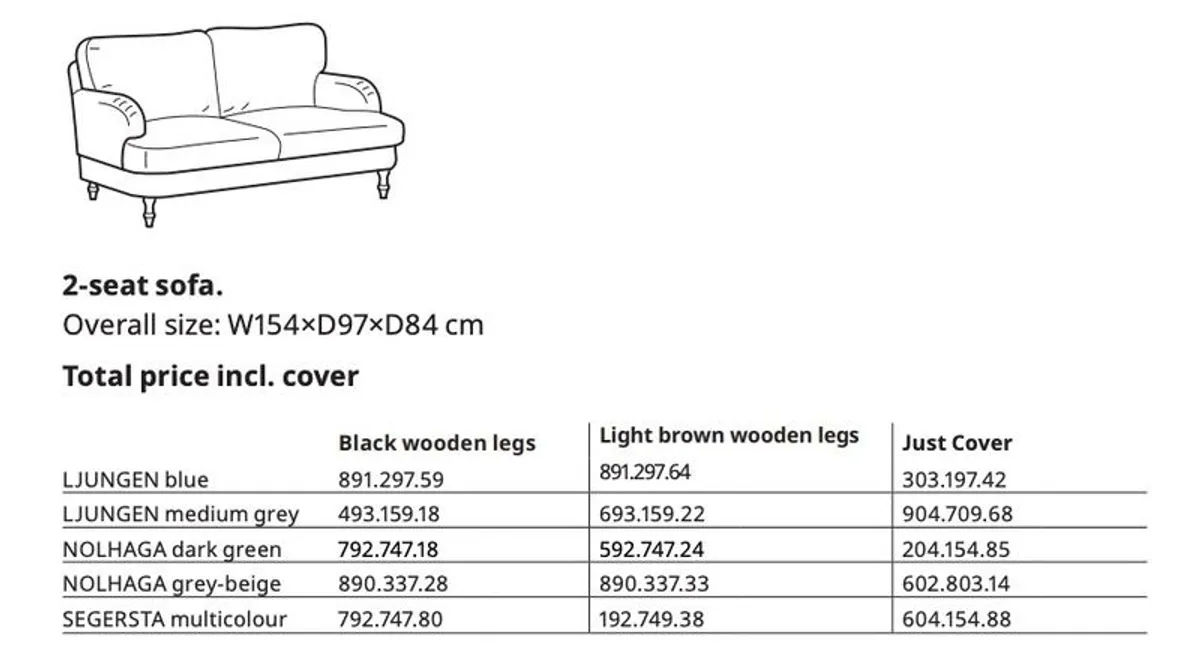 Stocksund 2 seat sofa - Image 2