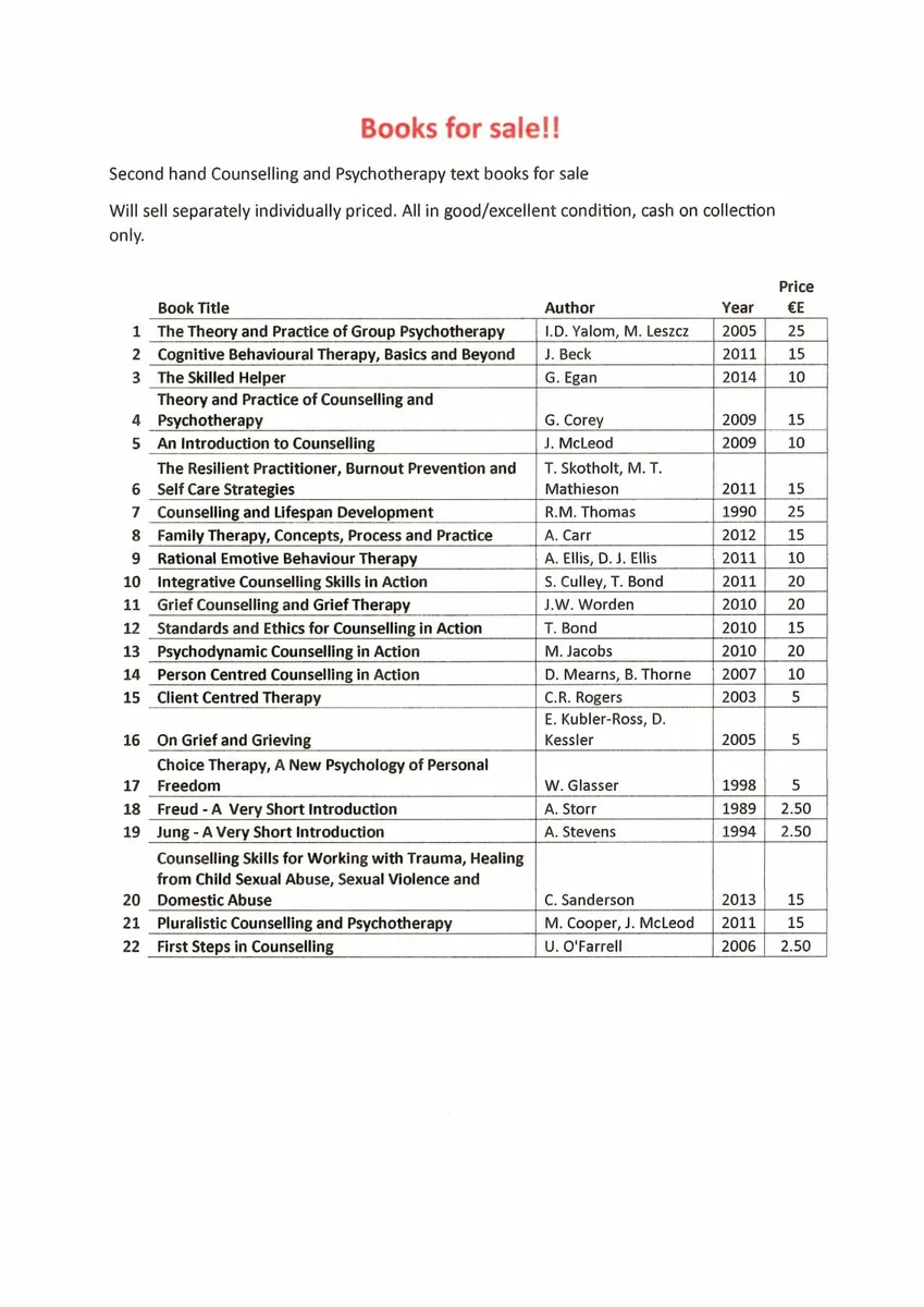 Counselling and Psychotherapy text Books - Image 2