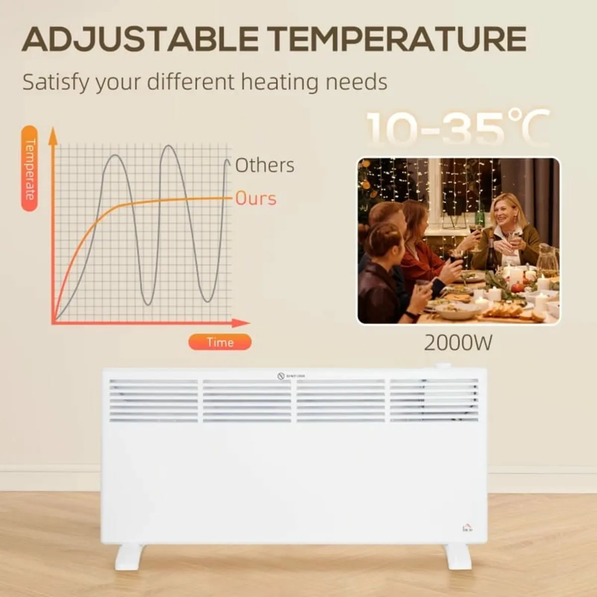 2000W Convector Heater - White - Image 4