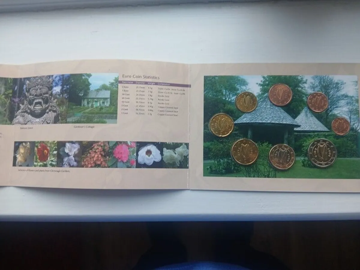 Coin Set 2006 - Image 4