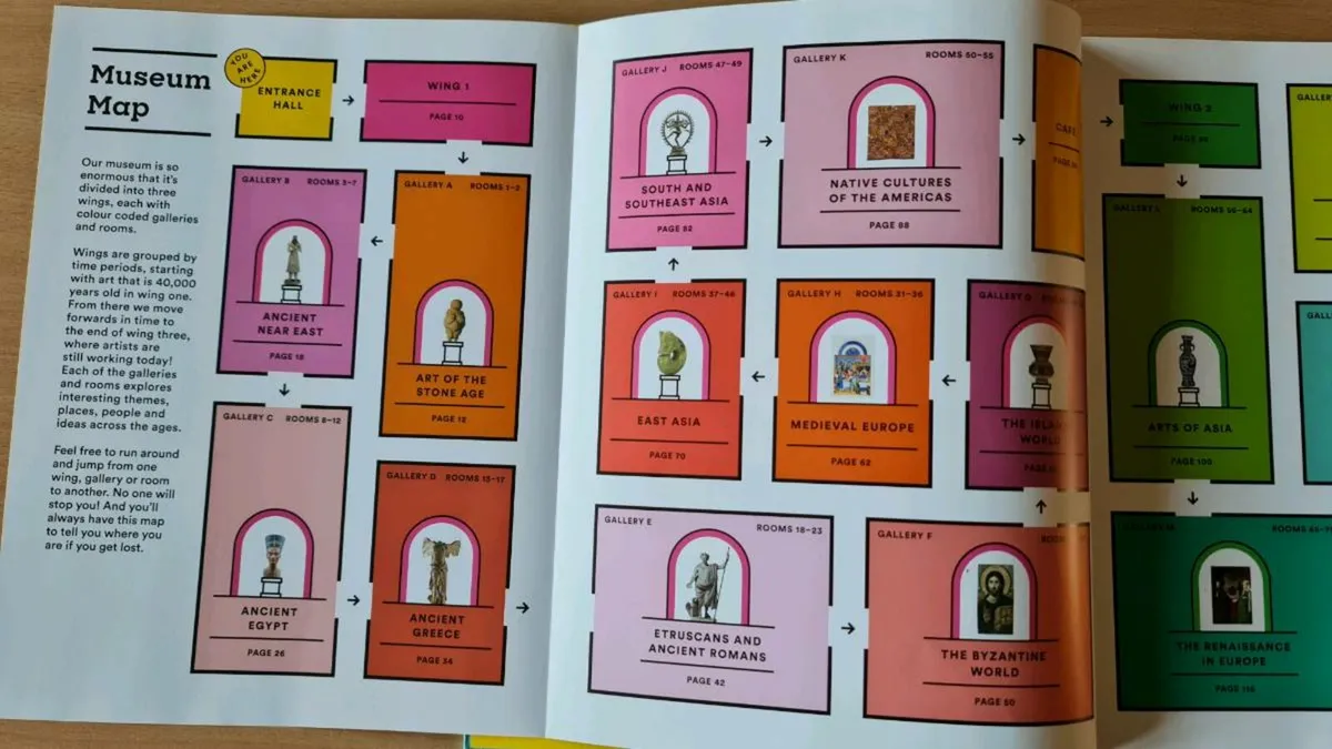 ART BOOK - Image 2