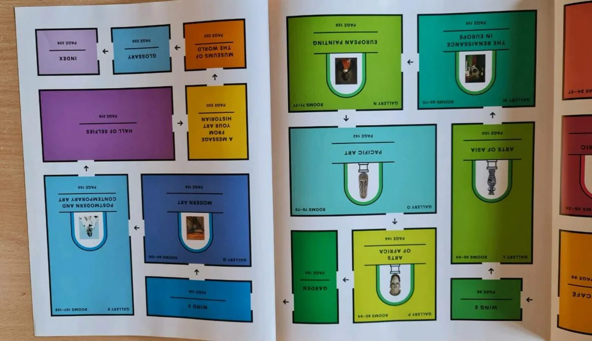 ART BOOK - Image 3