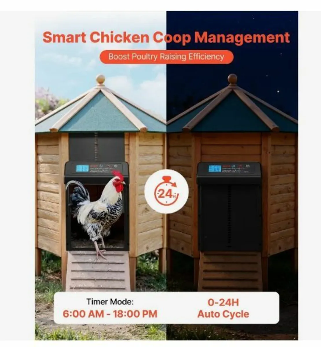 Automatic Chicken Coop Door - Image 3