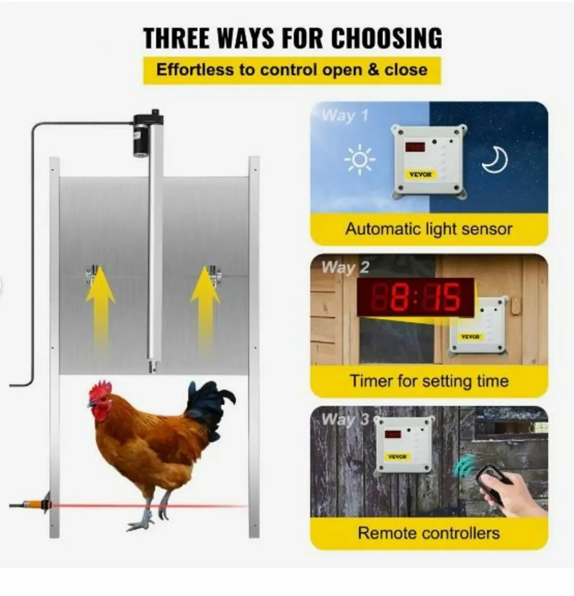 Automatic Chicken Coop Door - Image 3