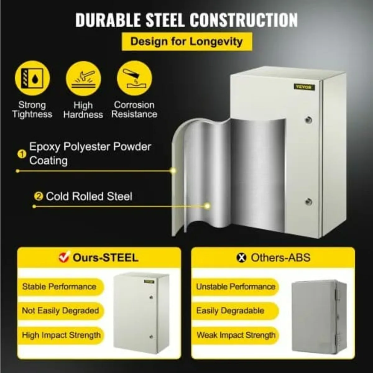 NEMA Steel Enclosure, 60x40x25 cm NEMA 4X Steel El - Image 3