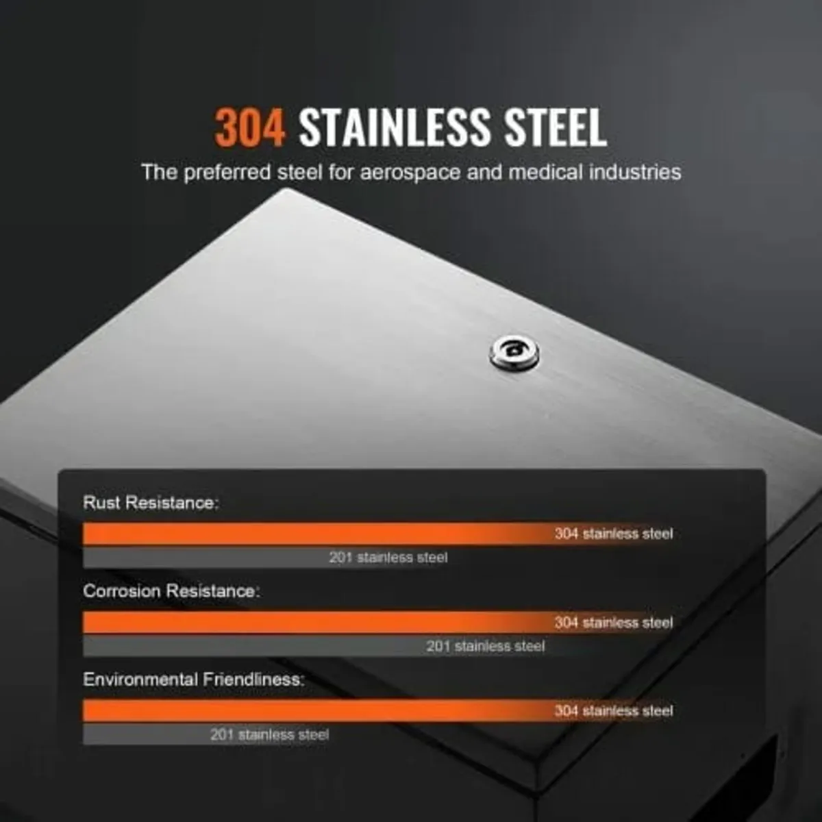 Steel Electrical Box, 60x50x20 cm, 304 Stainless S - Image 4