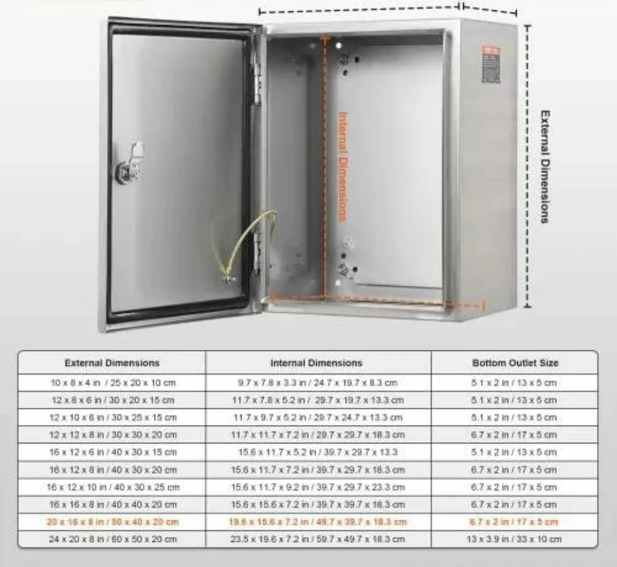 Steel Electrical Box, 50.8 x 40.6 x 20.3 cm, 304 S - Image 3